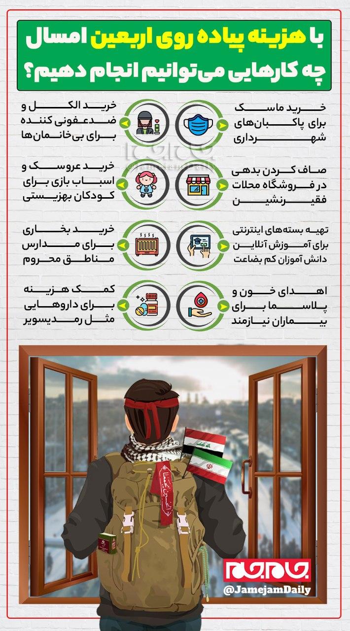 با هزینه‌های پیاده‌روی اربعین امسال چه کار‌هایی می‌توانیم انجام دهیم؟