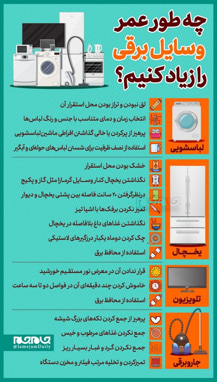 عمر وسایل برقی را چگونه زیاد کنیم؟