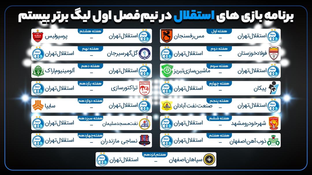 برنامه کامل دیدار‌های استقلال در نیم‌فصل اول لیگ بیستم + اینفوگرافی