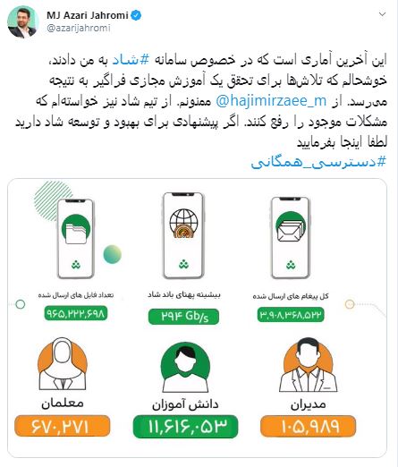 آذری جهرمی: تلاش‌ها برای تحقق یک آموزش مجازی فراگیر در سامانه شاد به ثمر نشست