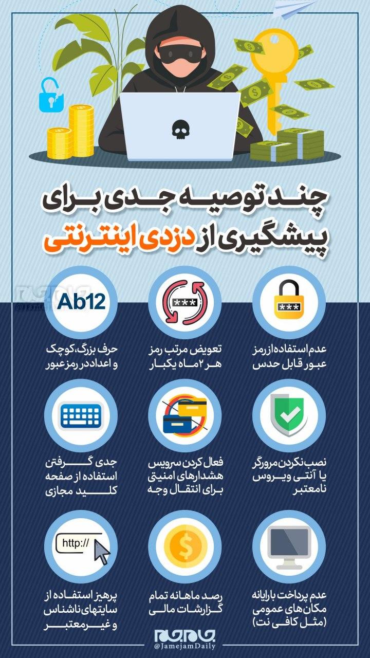 راهکار‌هایی برای پیشگیری از دزدی‌های اینترنتی