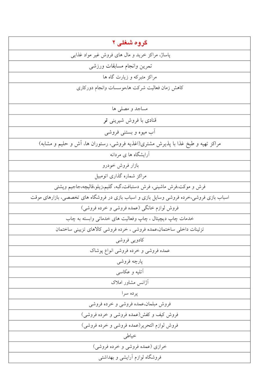 فهرست گروههای شغلی ۲، ۳ و ۴ که در ۴۳ شهرستان تعطیل خواهند شد فهرست گروههای شغلی ۲، ۳ و ۴ که در ۴۳ شهرستان تعطیل خواهند شد