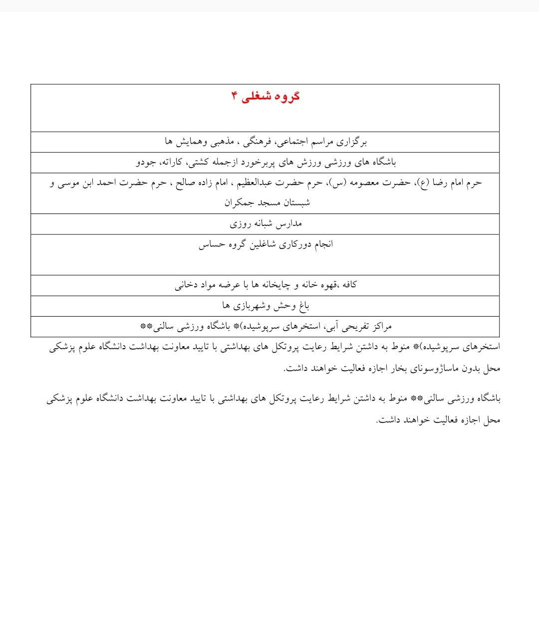 فهرست گروههای شغلی ۲، ۳ و ۴ که در ۴۳ شهرستان تعطیل خواهند شد فهرست گروههای شغلی ۲، ۳ و ۴ که در ۴۳ شهرستان تعطیل خواهند شد