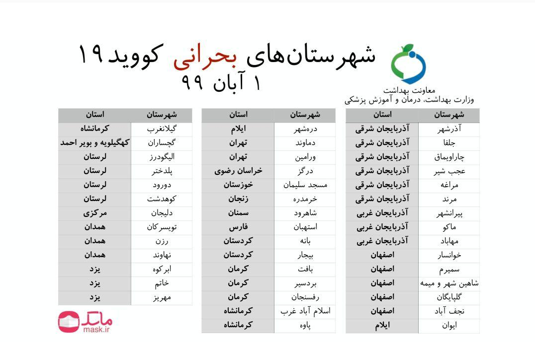 اِعمال محدودیتهای شدید کرونایی در ۴۳ شهرستان اِعمال محدودیتهای شدید کرونایی در ۴۳ شهرستان