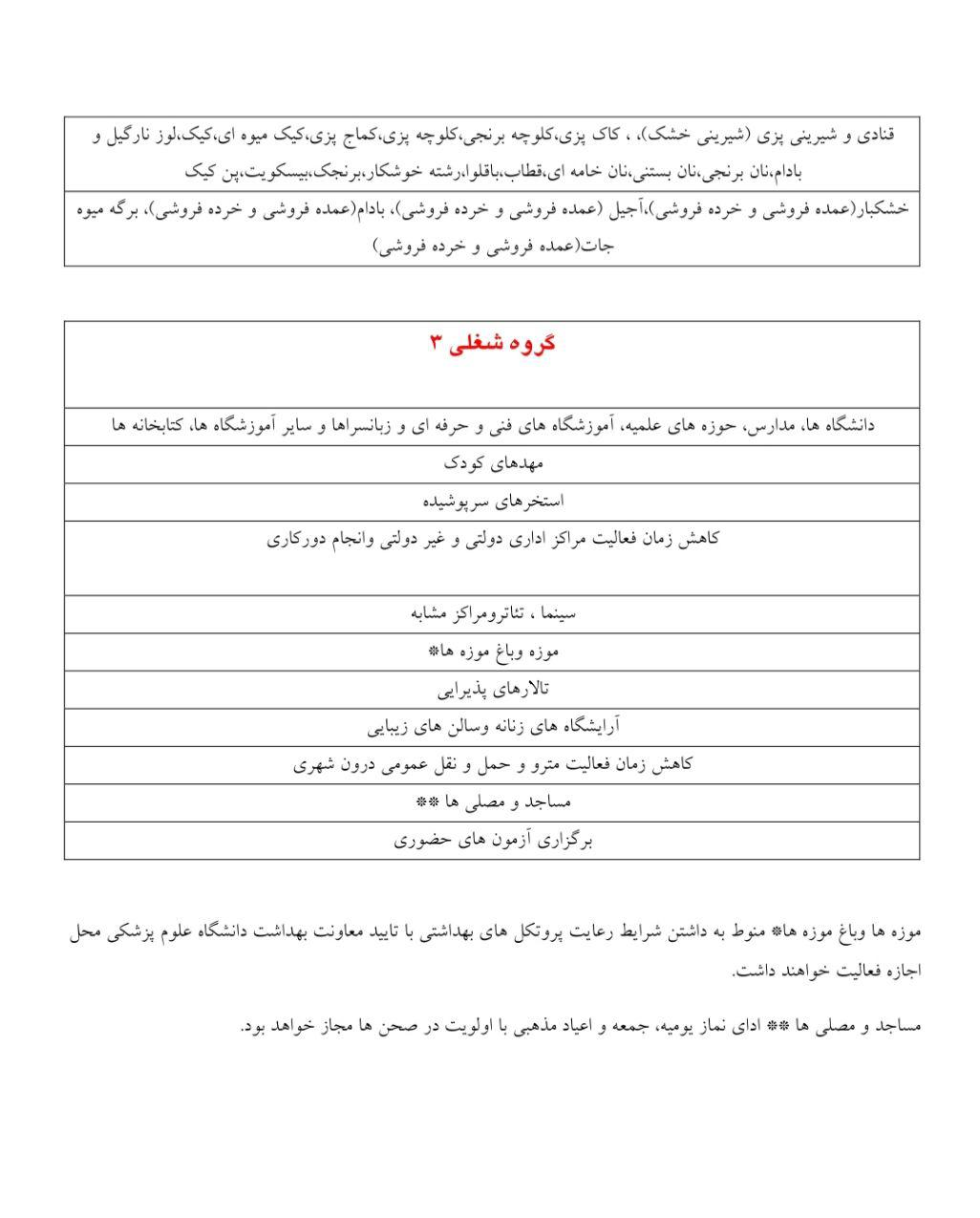 اِعمال محدودیتهای شدید کرونایی در ۴۳ شهرستان اِعمال محدودیتهای شدید کرونایی در ۴۳ شهرستان
