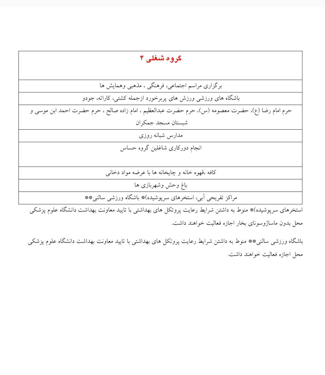 اِعمال محدودیتهای شدید کرونایی در ۴۳ شهرستان اِعمال محدودیتهای شدید کرونایی در ۴۳ شهرستان