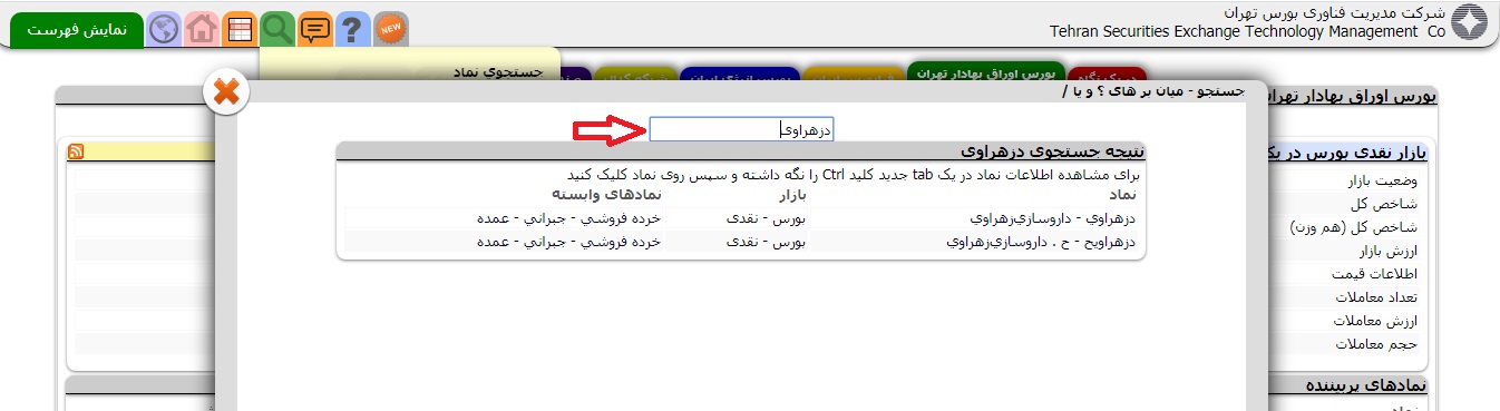 مفهوم تابلوخوانی در بورس مفهوم تابلوخوانی در بورس