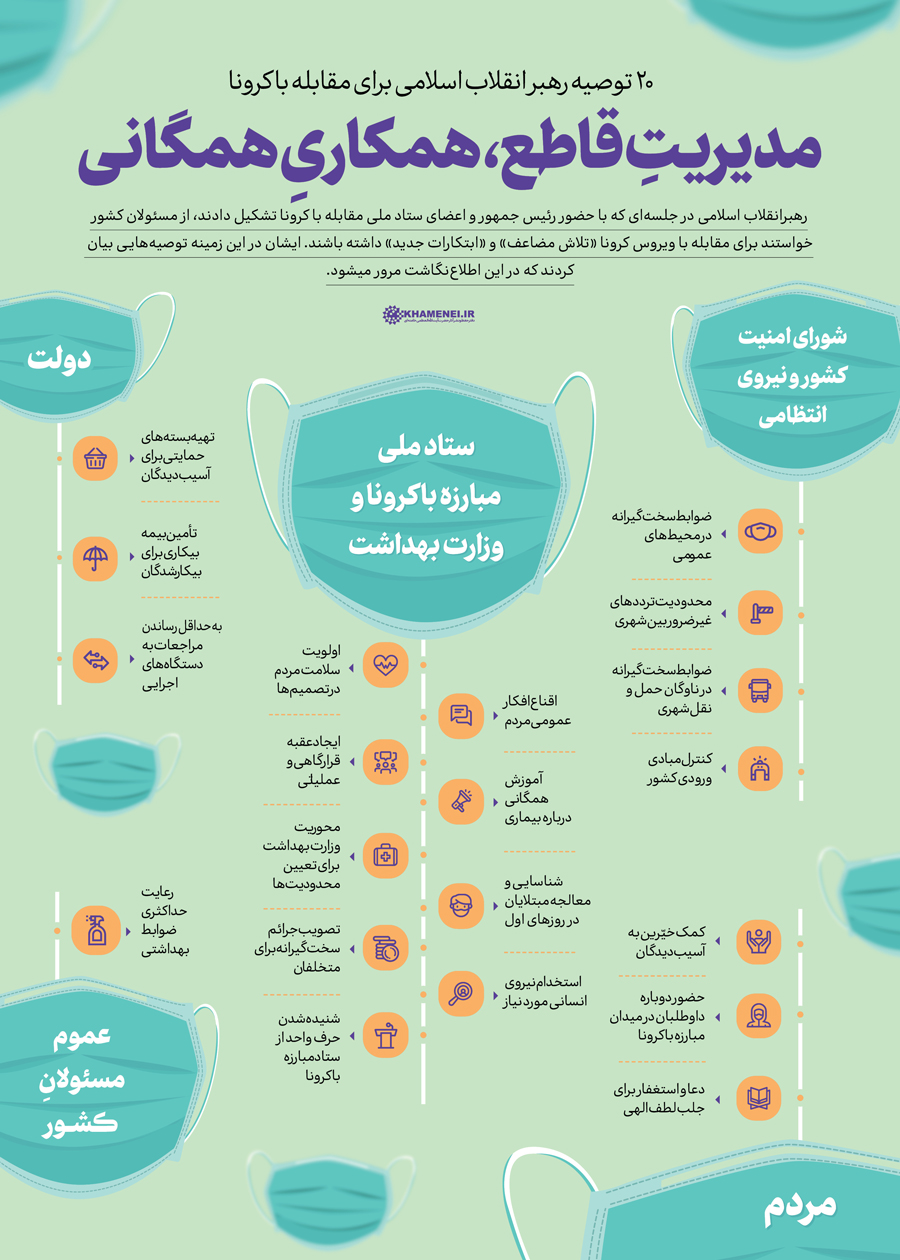 عکس پوستری اصل و اولویت در تصمیمگیریها سلامت مردم است