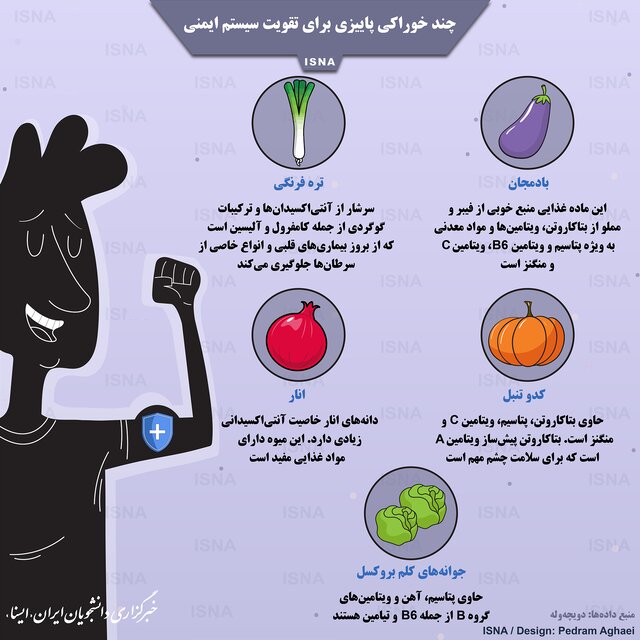 خوراکی هایی برای تقویت سیستم دفاعی بدن خوراکی هایی برای تقویت سیستم دفاعی بدن