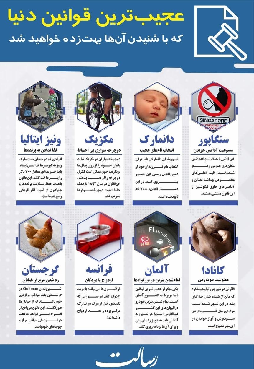 عجیب‌ترین قوانین دنیا، از ممنوعیت آدامس جویدن در خیابان تا ازدواج با مردگان