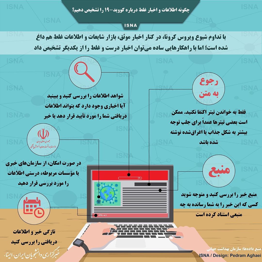 راهکارهایی برای تشخیص اخبار غلط ویروس کرونا راهکارهایی برای تشخیص اخبار غلط ویروس کرونا