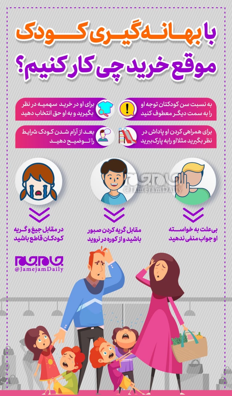 راهکار‌هایی برای جلوگیری از بهانه‌گیری کودک در زمان خرید