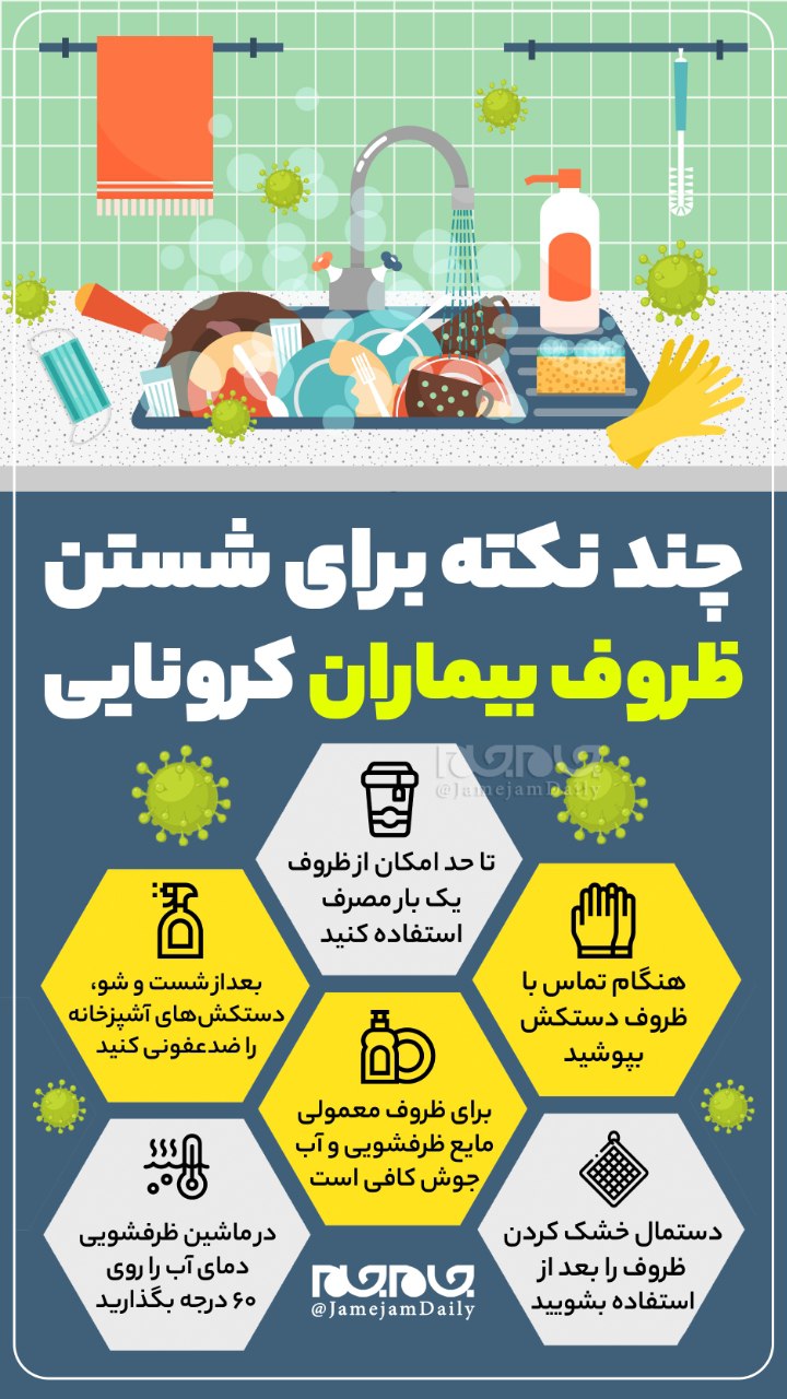 نکاتی برای شستن ظروف بیماران کرونایی
