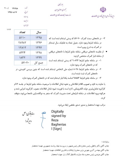 1 1