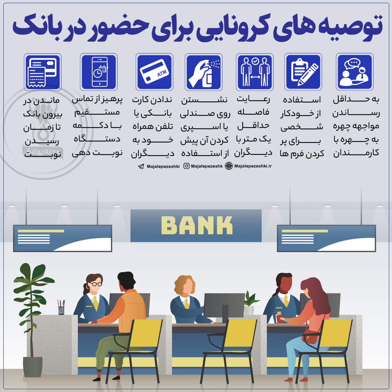 توصیههای کرونایی برای حضور در بانک +اینفوگرافیک توصیههای کرونایی برای حضور در بانک +اینفوگرافیک