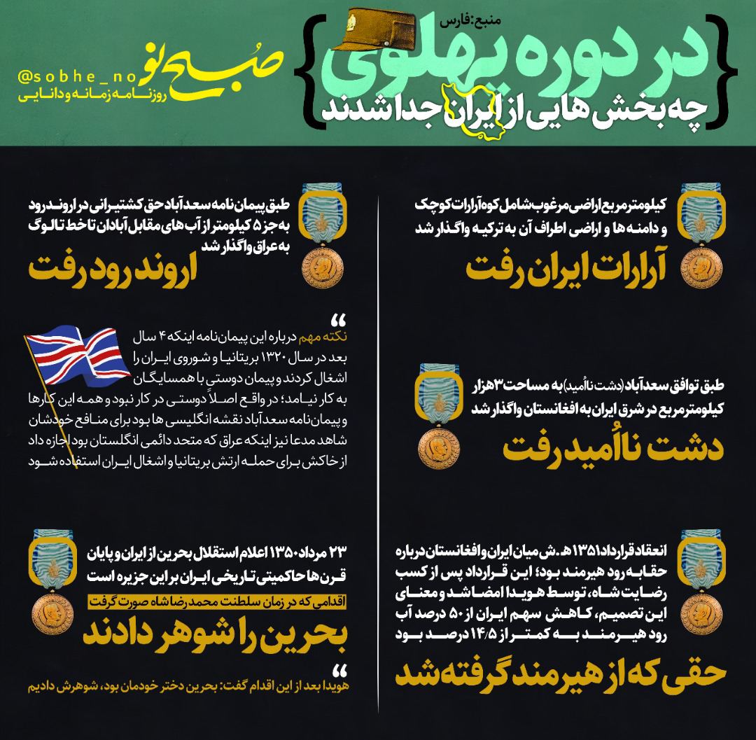 بخش‌هایی که از ایران در دوره پهلوی جدا شدند +اینفوگرافیک