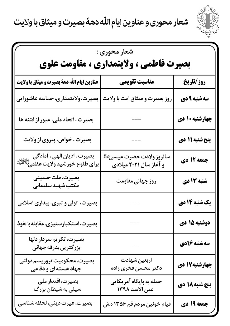 شعار محوری و عناوین ایام الله دهه بصیرت و میثاق با ولایت اعلام شد شعار محوری و عناوین ایام الله دهه بصیرت و میثاق با ولایت اعلام شد