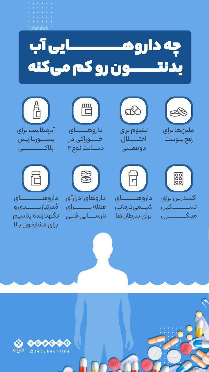 چه داروهایی آب بدن را کم میکند؟ چه داروهایی آب بدن را کم میکند؟