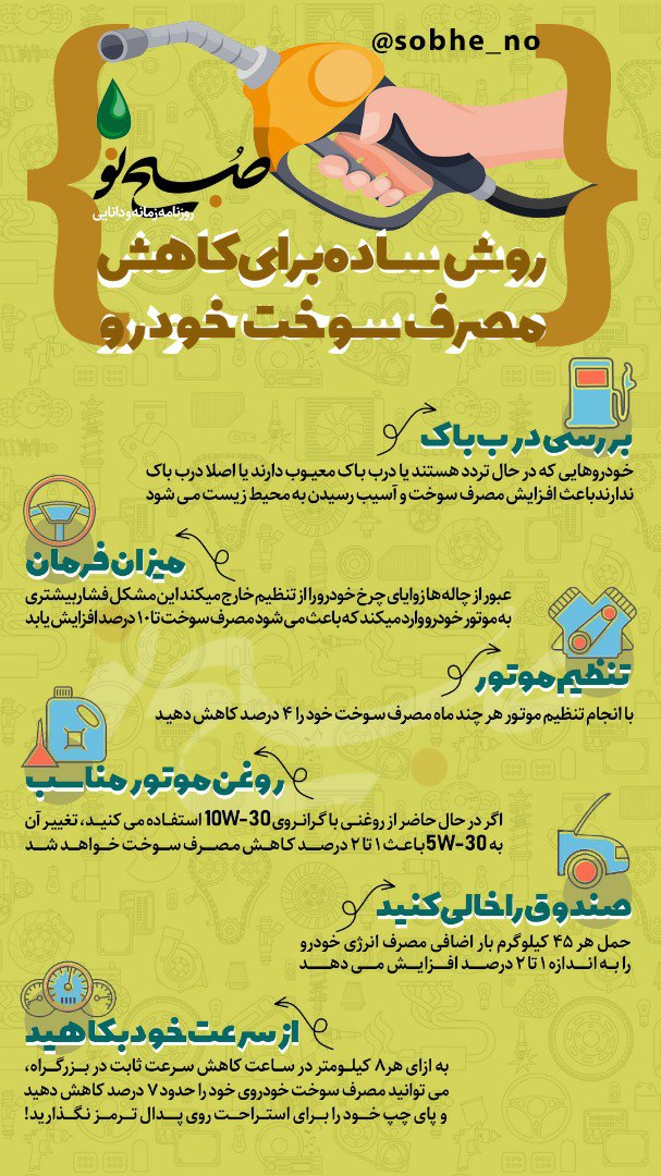 روشهای برای کاهش مصرف سوخت خودرو +اینفوگرافیک روشهای برای کاهش مصرف سوخت خودرو +اینفوگرافیک