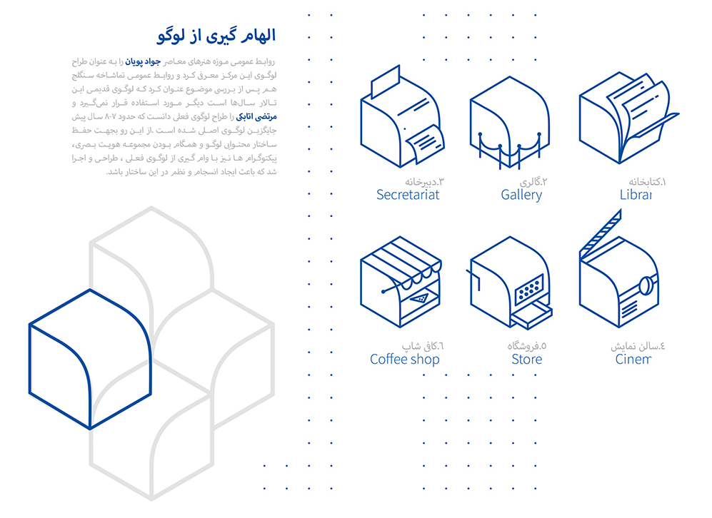 ماجرای تغییر لوگوی موزه به کجا رسید؟