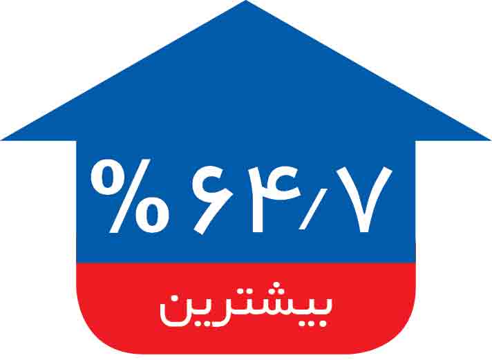 دستمزد نیروی کار در سال ۱۳۹۹ چقدر افزایش یافت؟
