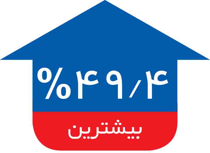 دستمزد نیروی کار در سال ۱۳۹۹ چقدر افزایش یافت؟