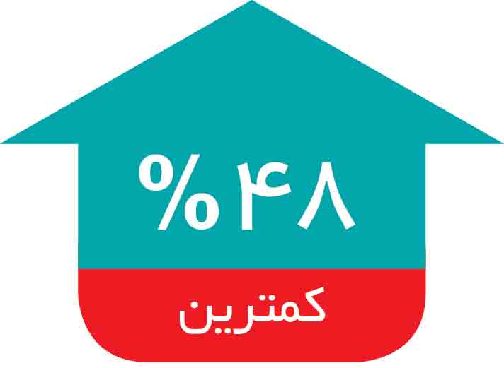 دستمزد نیروی کار در سال ۱۳۹۹ چقدر افزایش یافت؟