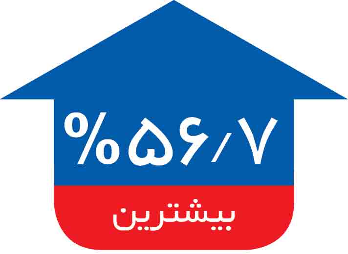 دستمزد نیروی کار در سال ۱۳۹۹ چقدر افزایش یافت؟