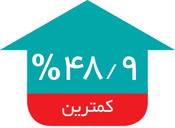 دستمزد نیروی کار در سال ۱۳۹۹ چقدر افزایش یافت؟