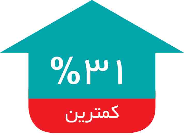 دستمزد نیروی کار در سال ۱۳۹۹ چقدر افزایش یافت؟