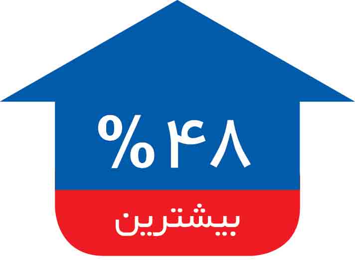 دستمزد نیروی کار در سال ۱۳۹۹ چقدر افزایش یافت؟