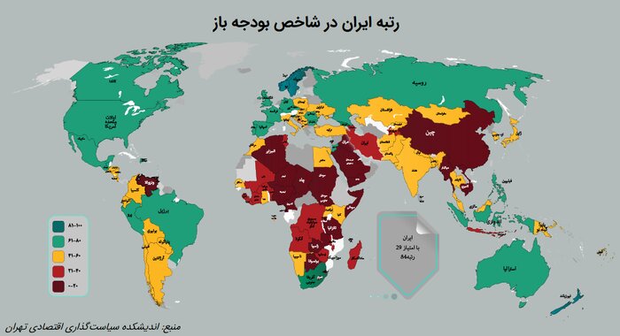 وضعیت شفافیت بودجه ایران در مقایسه با سایر کشورهای جهان وضعیت شفافیت بودجه ایران در مقایسه با سایر کشورهای جهان