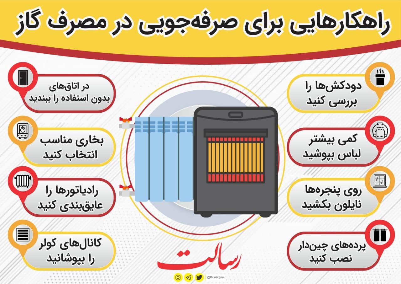نکاتی برای صرفه جویی در مصرف گاز +اینفوگرافیک نکاتی برای صرفه جویی در مصرف گاز +اینفوگرافیک