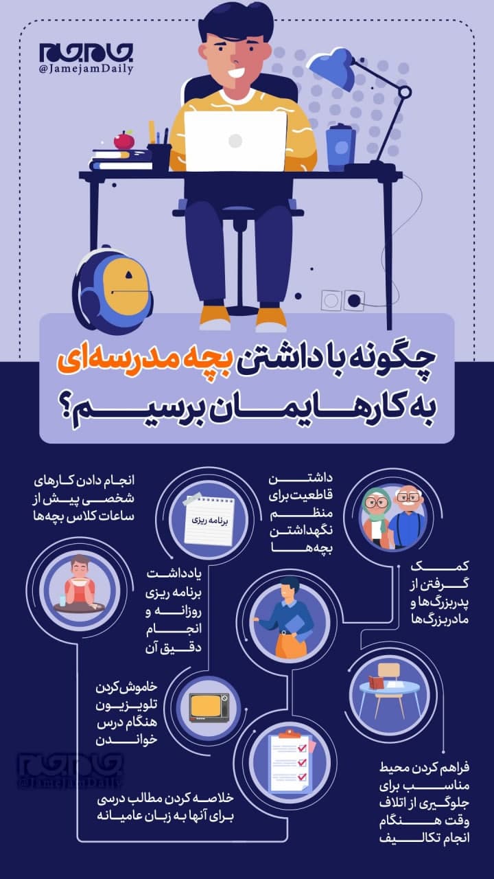 چگونه با داشتن بچه مدرسهای به کارهایمان برسیم؟ +اینفوگرافیک چگونه با داشتن بچه مدرسهای به کارهایمان برسیم؟ +اینفوگرافیک
