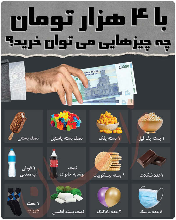 با ۴ هزار تومان چه چیز‌هایی می‌توان خرید؟