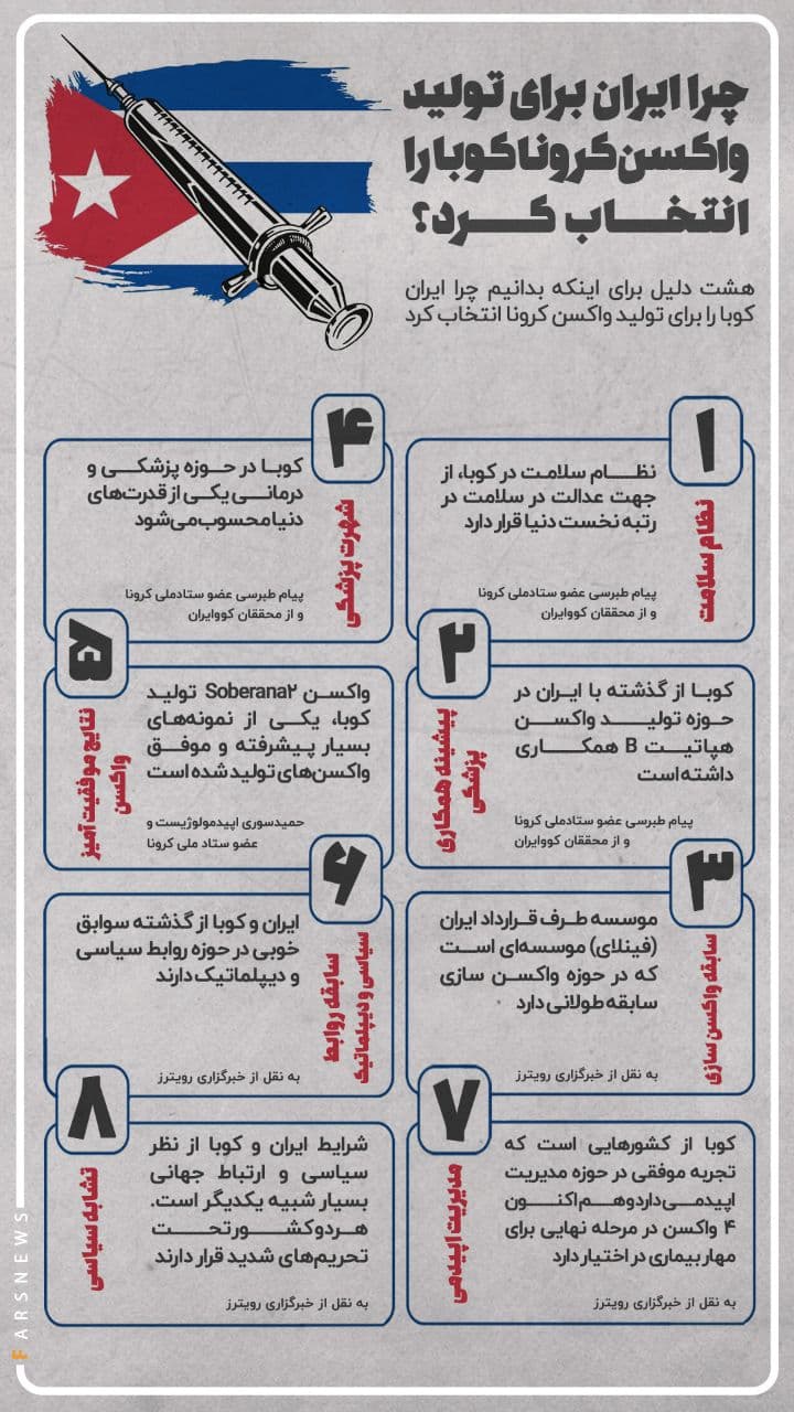 چرا ایران کوبا را برای تولید واکسن مشترک انتخاب کرد؟ چرا ایران کوبا را برای تولید واکسن مشترک انتخاب کرد؟