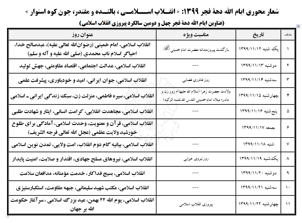 شعار محوری و عناوین ایام الله دهه فجر انقلاب اسلامی ۱۳۹۹ شعار محوری و عناوین ایام الله دهه فجر انقلاب اسلامی ۱۳۹۹ اعلام شد