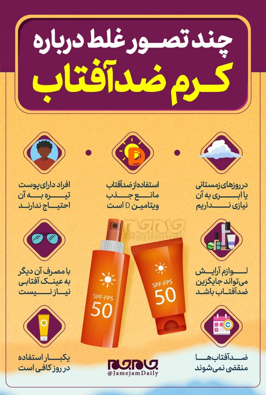 چند تصور اشتباه در رابطه با کرم ضدآفتاب +اینفوگرافیک چند تصور اشتباه در رابطه با کرم ضدآفتاب +اینفوگرافیک
