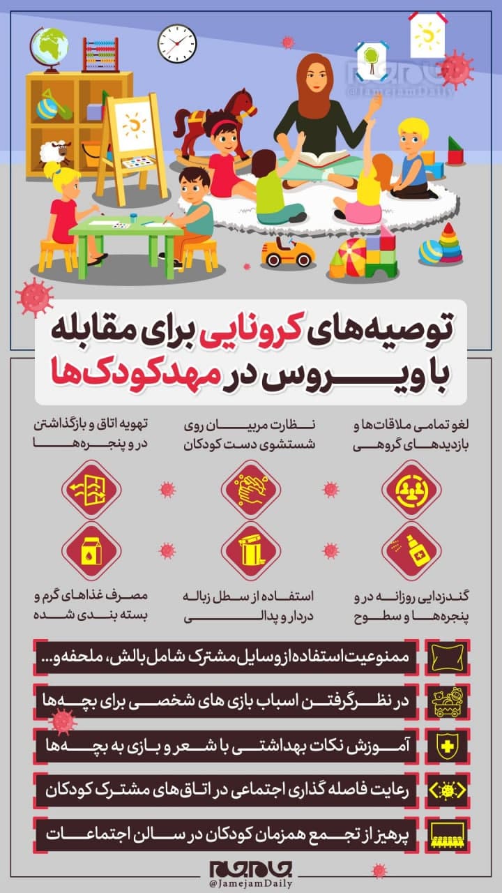 چگونه می‌توان در مهد کودک‌ها با ویروس کرونا مقابله کرد؟