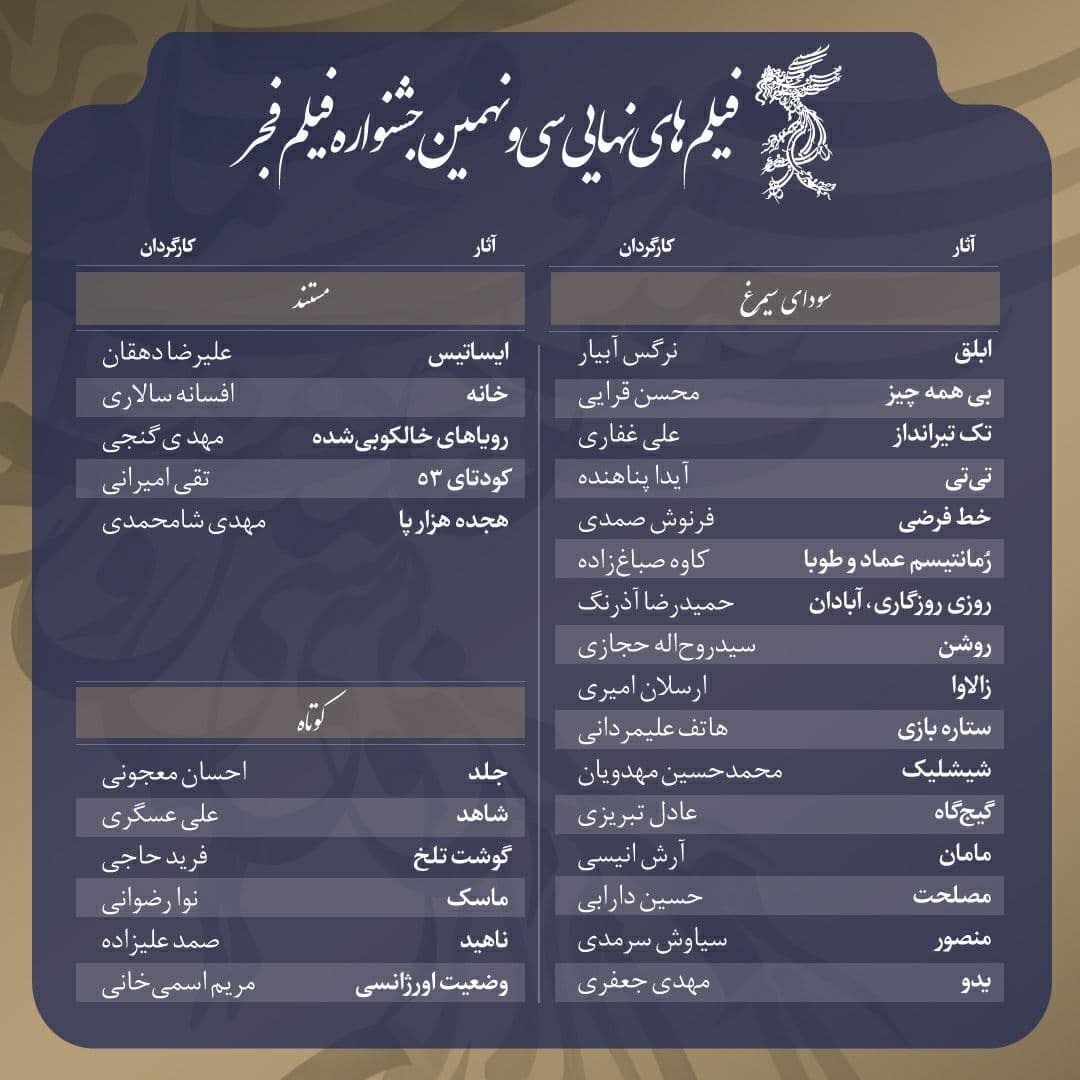 نجفی: تمامی آثاری جشنواره فیلم فجر ۳۹ مورد پسند واقع شده‌اند