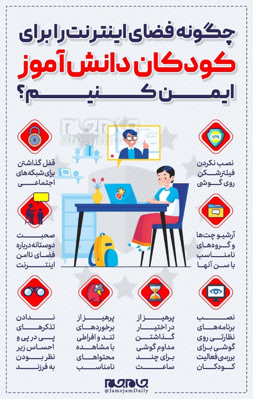 نکاتی در رابطه با امن کردن فضای مجازی برای کودکان +اینفوگرافیک
