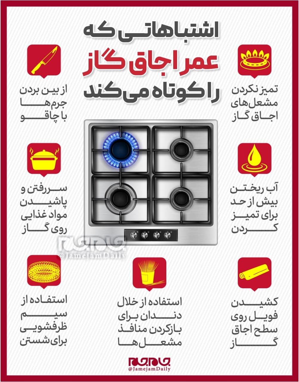 عواملی که سبب کاهش عمر اجاق گاز می‌شود +اینفوگرافیک