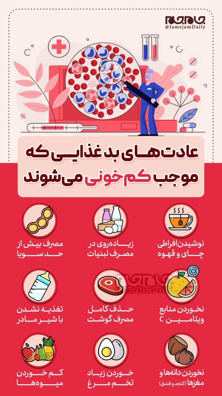 عادتهای غذایی که موجب کم خونی میشوند +اینفوگرافیک عادتهای غذایی که موجب کم خونی میشوند +اینفوگرافیک