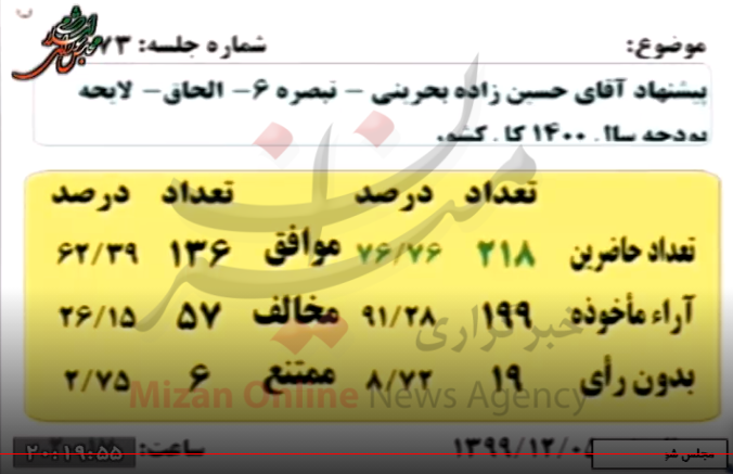 توقف پروتکل الحاقی به چه معناست؟ توقف پروتکل الحاقی به چه معناست؟