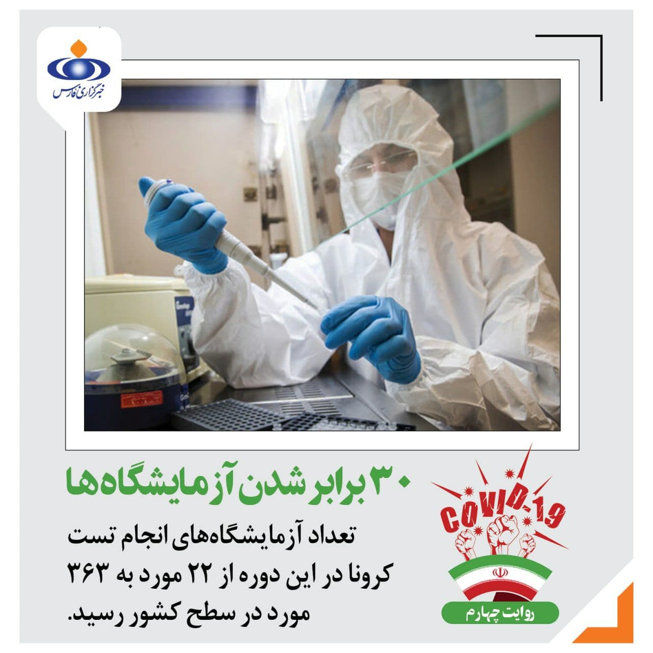 چرا دنیا از کنترل کرونا در ایران حیرت زده است؟
