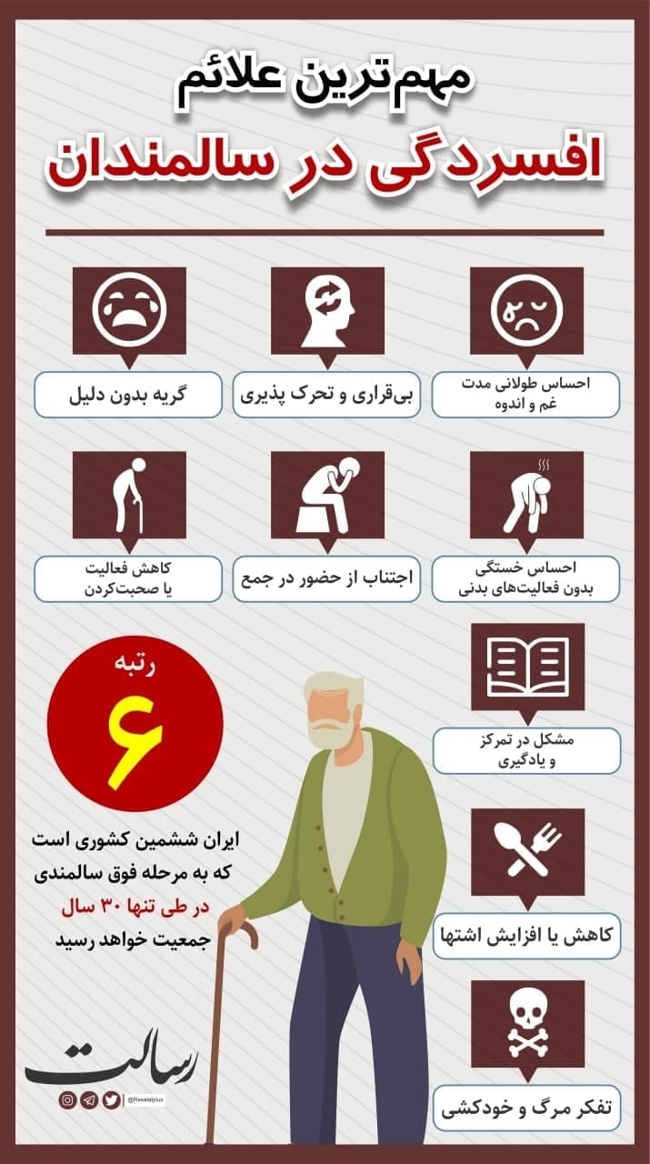 علائم افسردگی در سالمندان کدام است؟ +اینفوگرافیک علائم افسردگی در سالمندان کدام است؟ +اینفوگرافیک