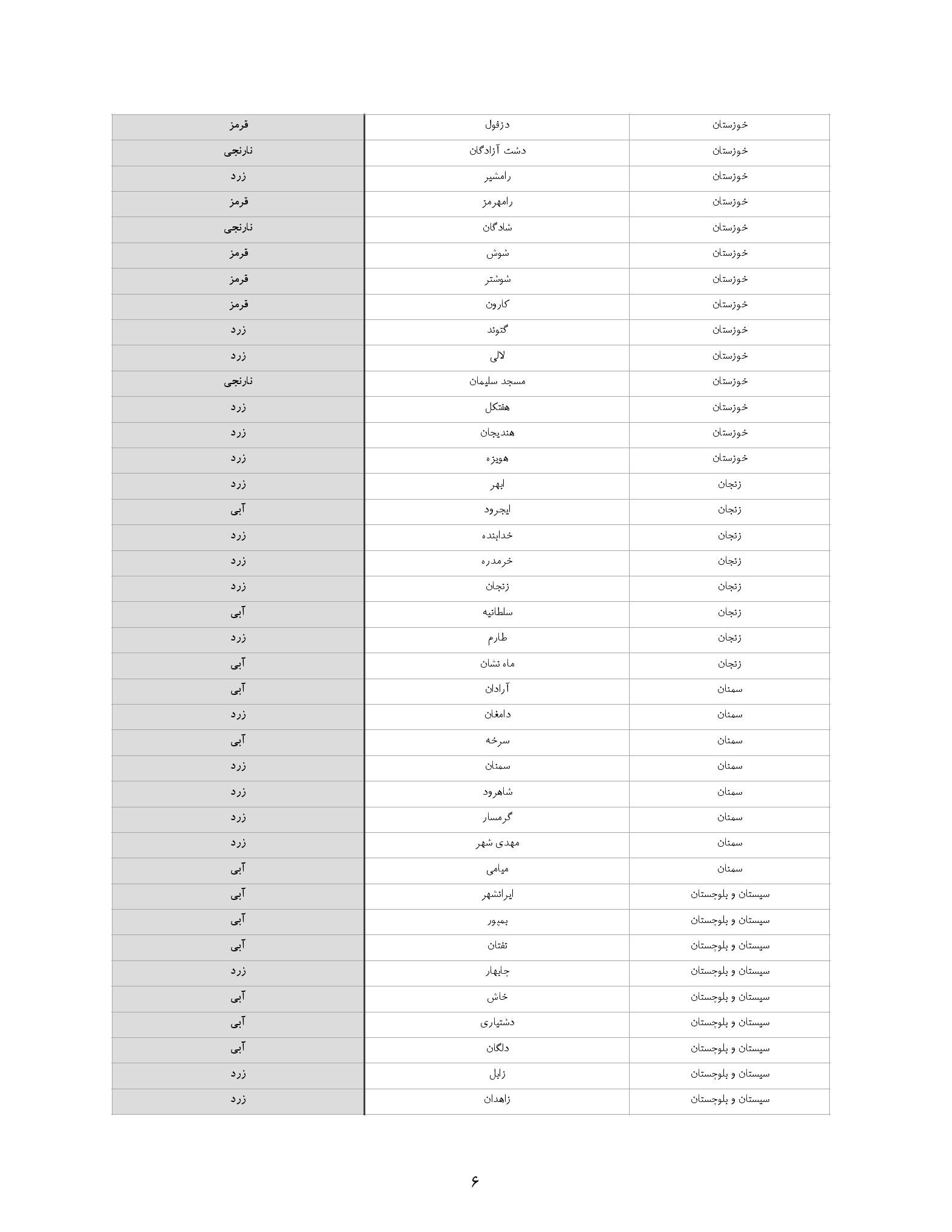 جدول رسمی رنگبندی شهرستانها اعلام شد جدول رسمی رنگبندی شهرستانها اعلام شد