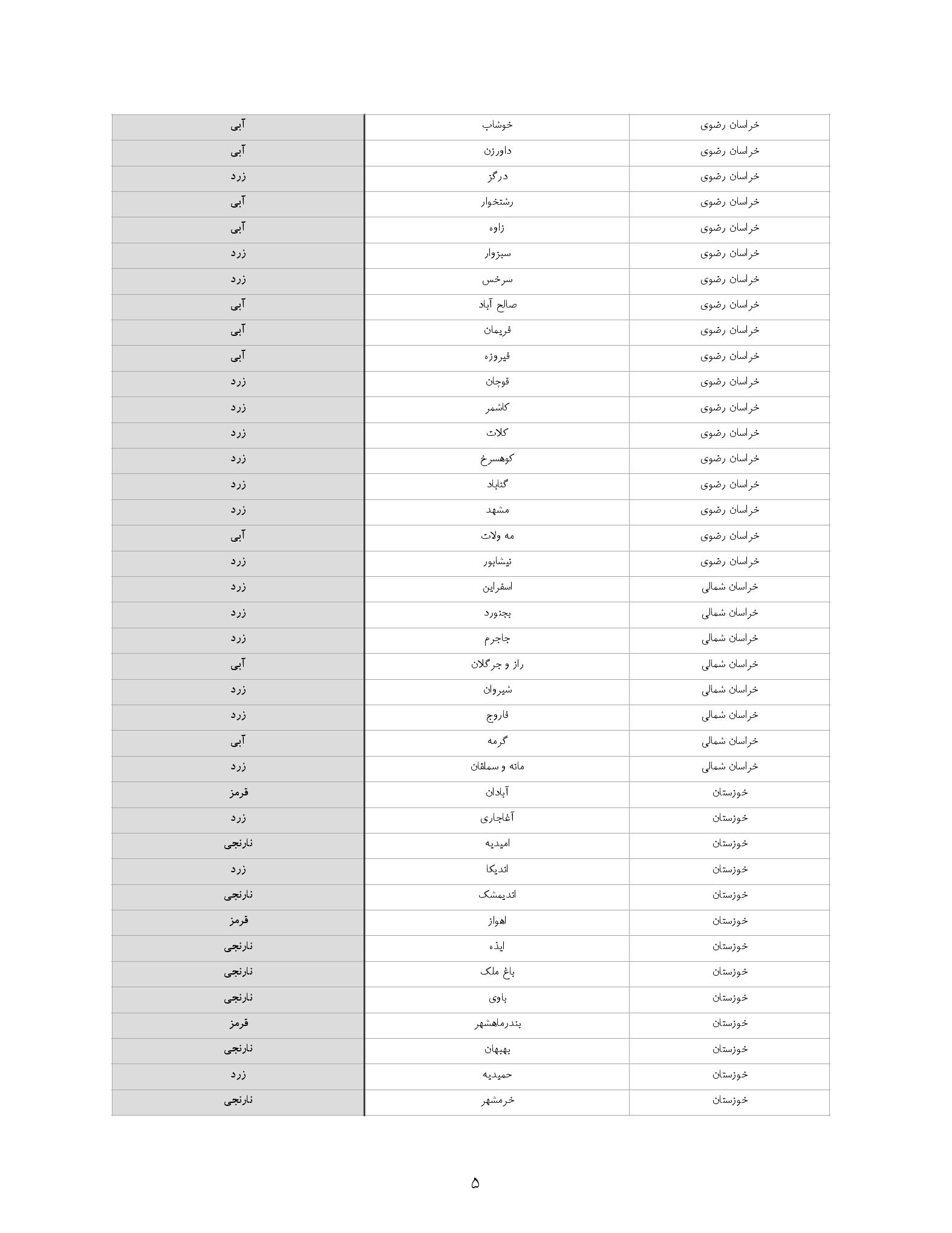 جدول رسمی رنگبندی شهرستانها اعلام شد جدول رسمی رنگبندی شهرستانها اعلام شد