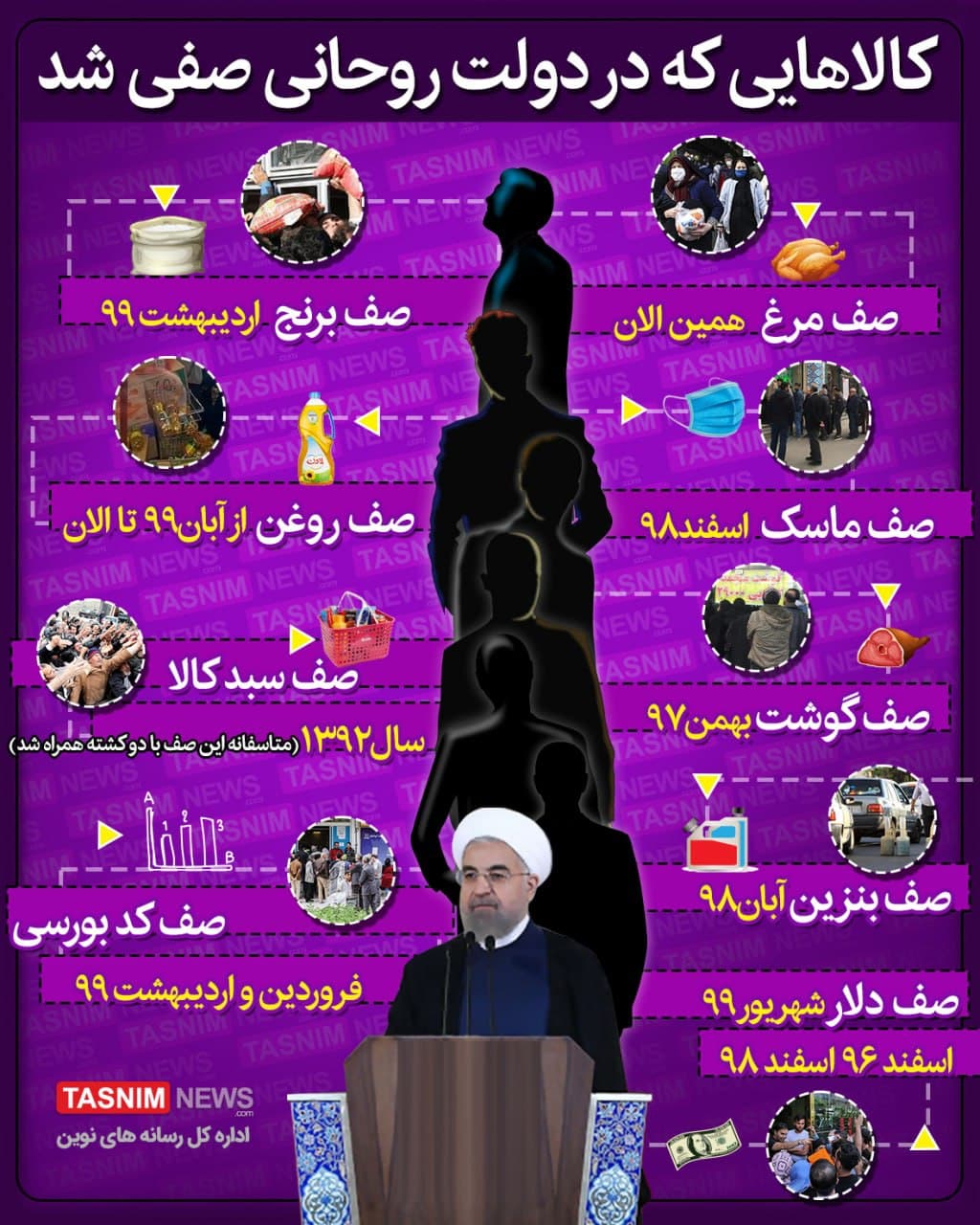 کالا‌هایی که در چند سال اخیر صفی شد!