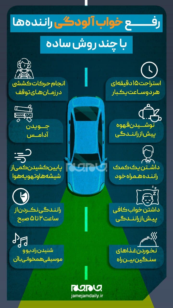 راه حلهایی برای رفع خوابآلودگی در هنگام رانندگی راه حلهایی برای رفع خوابآلودگی در هنگام رانندگی